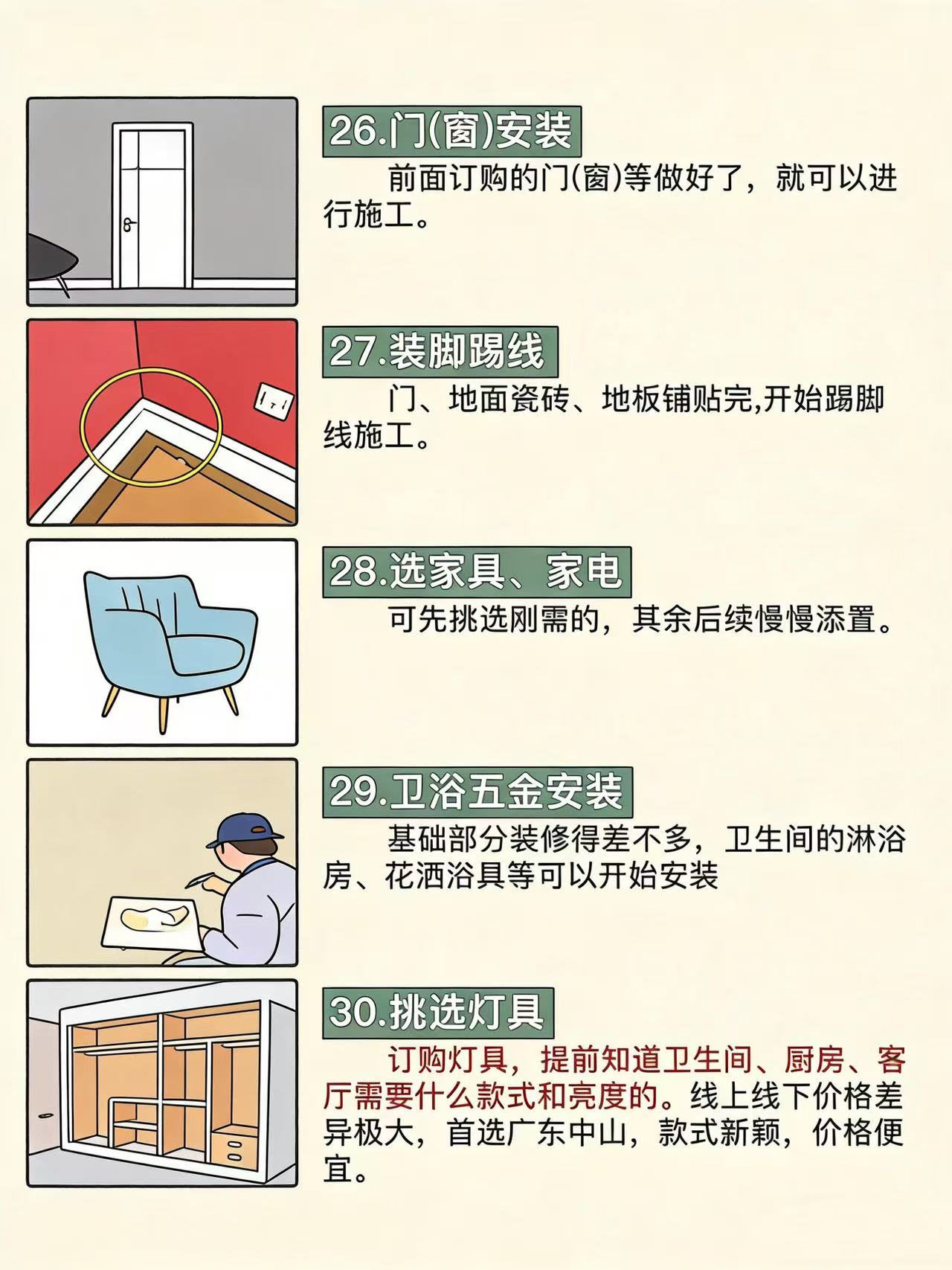 图6